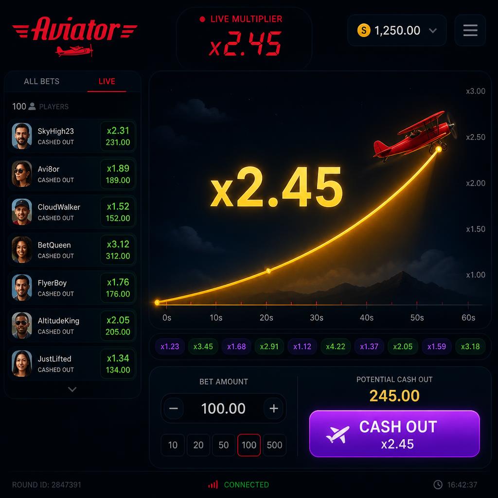 Aviator game interface with a plane on a rising multiplier curve and a cash out button